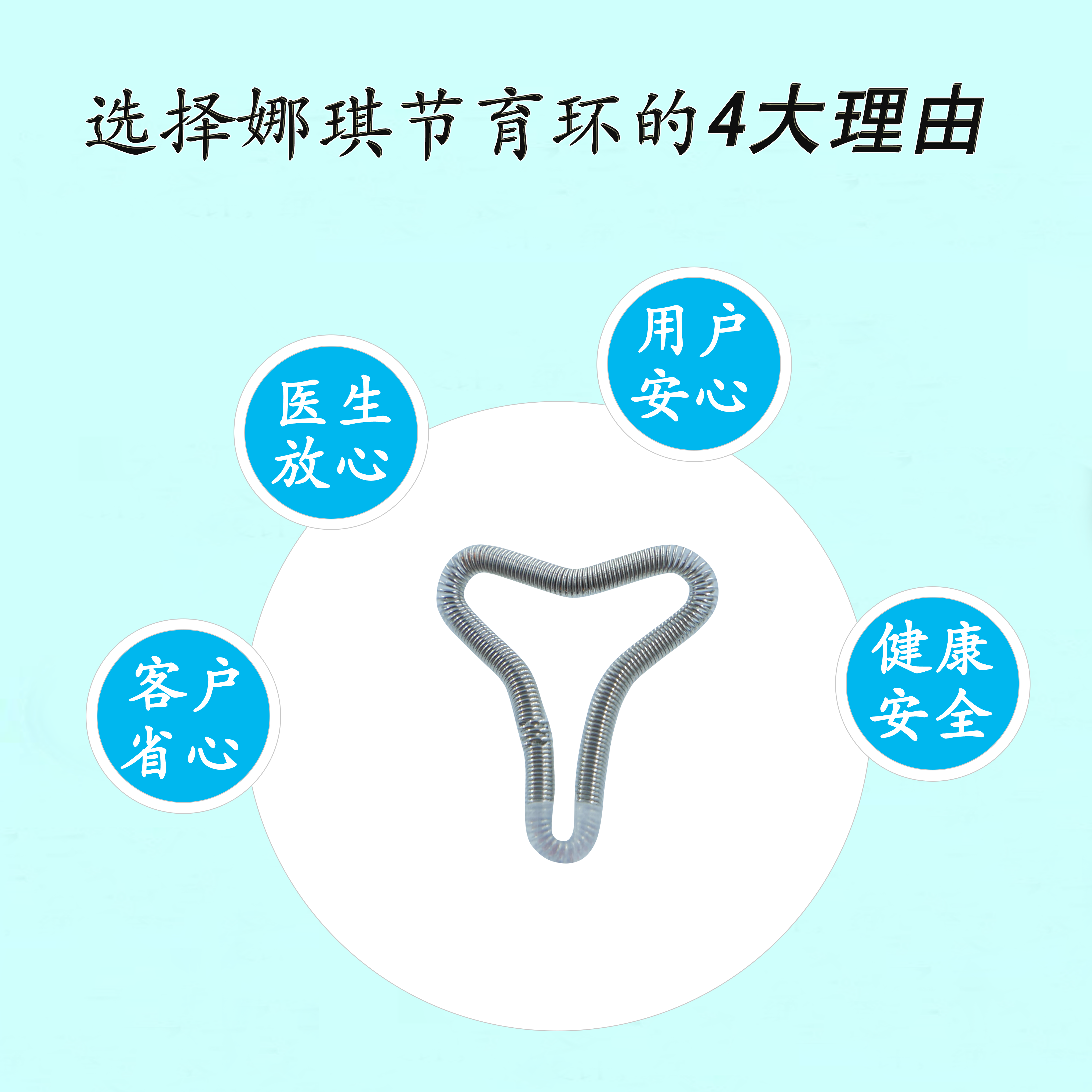 节育器厂家从地面销售到网络上的搬运工之文案编辑